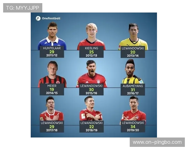 莱万德甲进球含金量：数据与强队表现分析