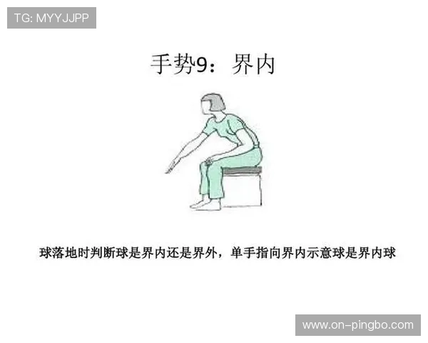 手部接触判定规则解析：判罚标准与判定要点