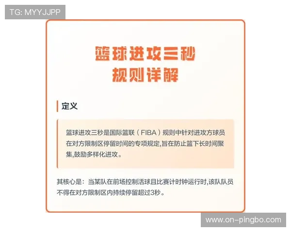 深入解析篮球三秒区规则的具体定义与裁判判罚标准