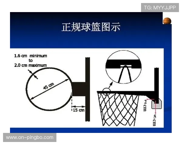篮球快攻犯规判定标准详解，核心原则与适用场景分析
