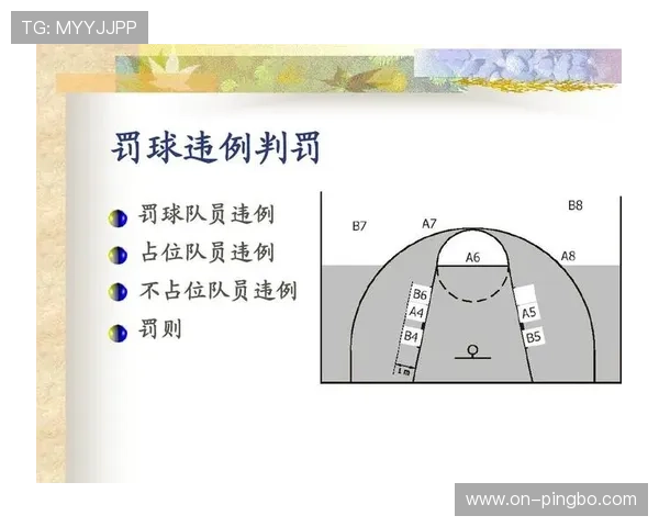 篮球裁判判罚流程的标准执行规则解析
