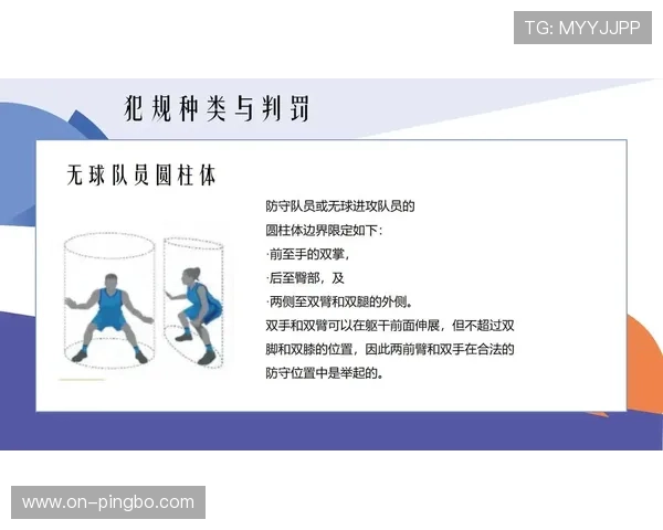 篮球规则：无球犯规的详细解析与判定标准