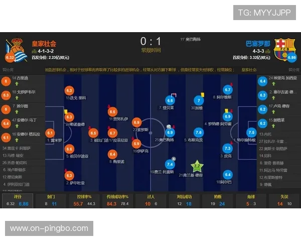 维尼修斯与登贝莱天赋对比:战术角色与终结方式差异解析 维尼修斯与登贝莱天赋对比:战术角色与终结方式差异解析